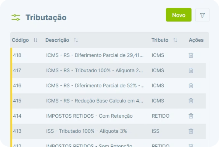 Tudo pré-configurado: 
Garantimos a conformidade com a tributação do seu estado.